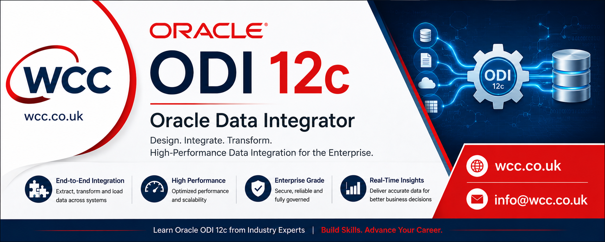 Oracle ODI 12c Data Integration